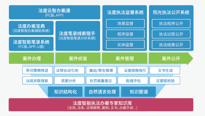澳门最精准正最精准龙门香仔细释义、解释与落实、实证解答解释落实