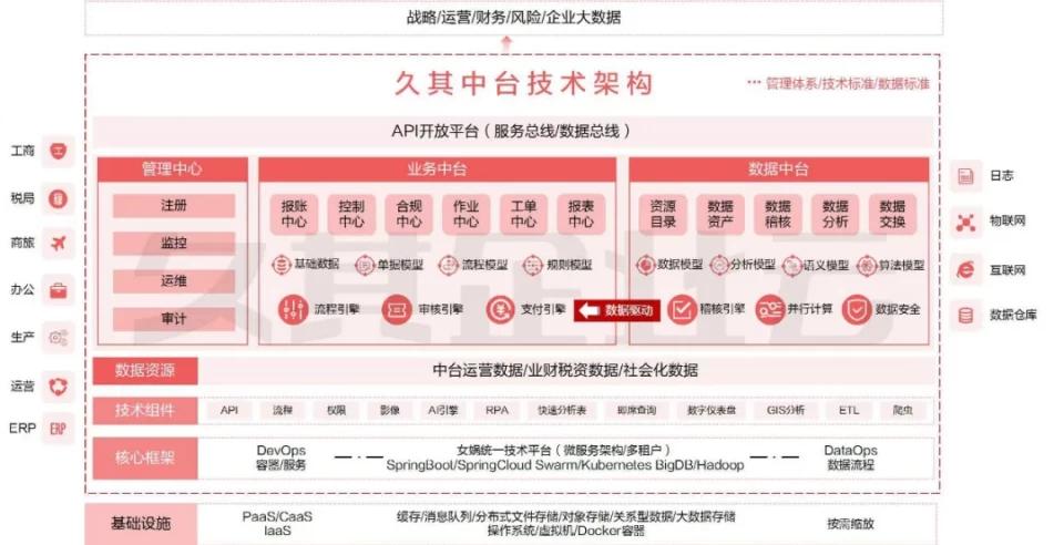 管家一肖一码100准免费资料详细解答、综合解答解释落实